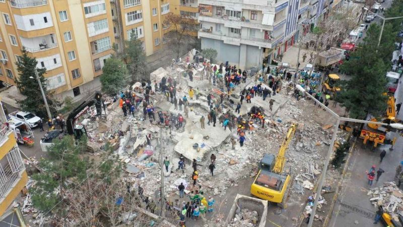 Urfa’yı da kapsayan illerde OHAL uzatıldı mı?