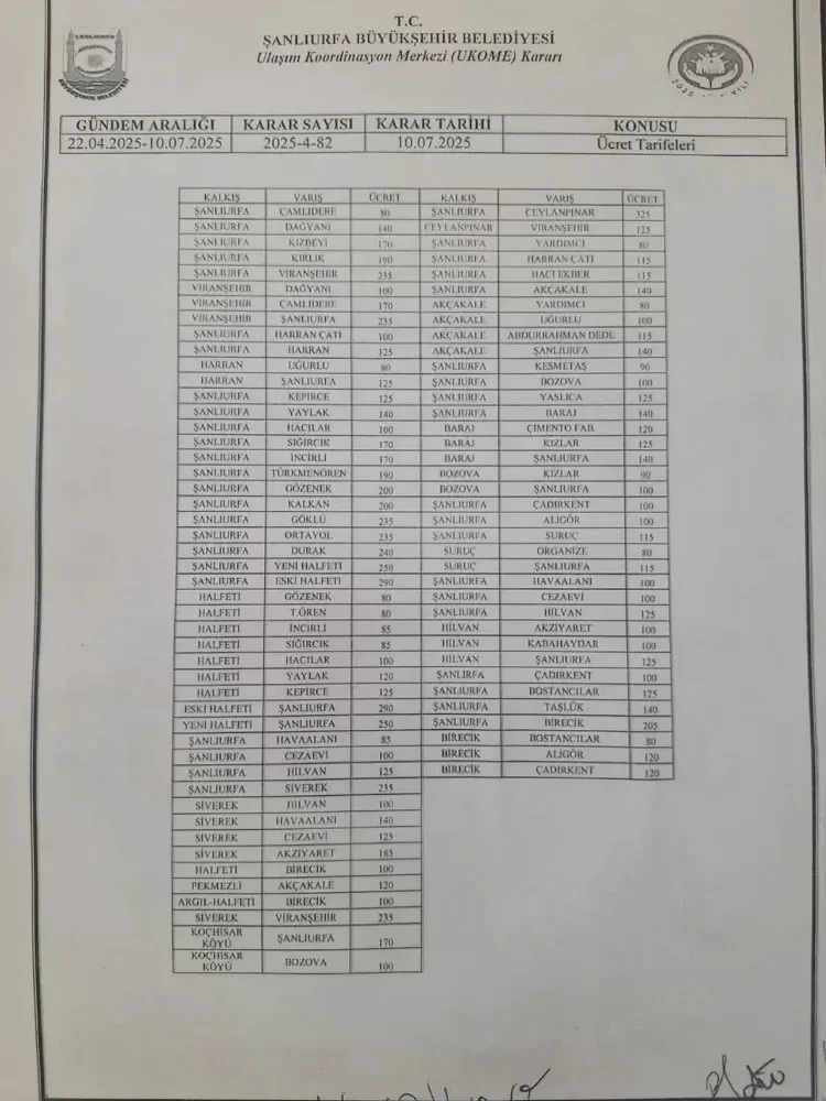 Şanlıurfa’da İlçe Minibüs Ücretlerine Zam!