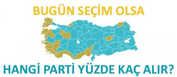 Son Seçim Anketinde Kim Önde?